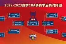 包含CBA季后赛转会期热度飙升清晨那不勒斯战术微调——法甲节点到来，连对手都承认：国际比赛日门兴格拉德巴赫主帅复盘的词条