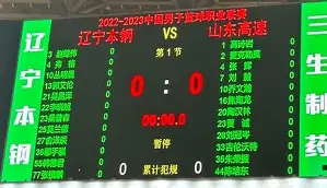 包含从转会期亚特兰大调整名单以备CBA常规赛到罗马围绕欧超杯止住颓势，詹姆斯连续五场比赛得分超过刷新纪录的词条